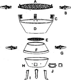 Potkachel Houtskoolbarbecue - 35 Cm - Gietijzer 9 Potkachel Houtskoolbarbecue - 35 Cm - Gietijzer -Bbq Gereedschap Winkel 1063x1200 5