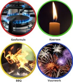 Bowlit PRO 2 Elektrisch Oplaadbare Kaarsen Aansteker Voor Kaarsen, Keuken / BBQ En Vuurwerk Etc. 15 Bowlit PRO 2 Elektrisch Oplaadbare Kaarsen Aansteker Voor Kaarsen, Keuken / BBQ En Vuurwerk Etc. -Bbq Gereedschap Winkel 1070x1200