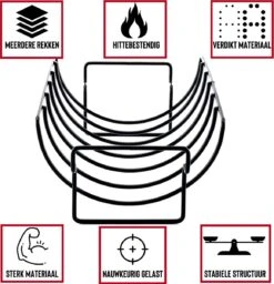 Rednas Sparerib Rek Bbq - Incl. Bakkwast - Bbq Rek - Bbq Accessoires - Rib Rack - Kiphouder - Bbq Gereedschap -Bbq Gereedschap Winkel 1160x1200 1