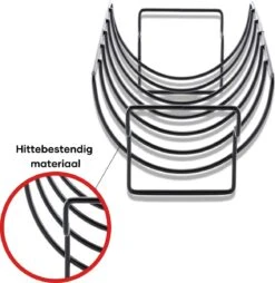 PROKING Sparerib Barbecue Rek – BBQ Accessoires – Inclusief Sparerib Recept – Anti-aanbak Lag – 35 X 19.5 X 11.5 CM -Bbq Gereedschap Winkel 1167x1200
