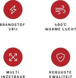 DistinQ BBQ Lighter Aansteker - Elektrische Barbecue Looftlighter Houtskool Starter Voor Barbecue, Grill En Open Haard - 2000 Watt -Bbq Gereedschap Winkel 1169x1200