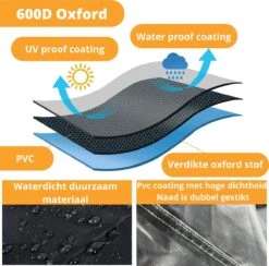 Ronde Waterdichte BBQ Hoes - Barbecue Accessoires - 57 Cm Diameter - 92 Cm Hoog -Bbq Gereedschap Winkel 1200x1187 7