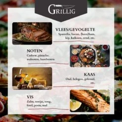 Grillig - Koud Rookgenerator - Cold Smoke Generator - Voor Het Koud Roken Van Vlees - Vis - Kaas - Noten -Bbq Gereedschap Winkel 1200x1200 550