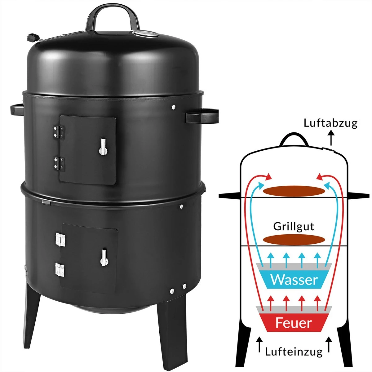 Merkloos Monzana Barbecue-ROKER-Grill-Oven 16 Merkloos Monzana Barbecue-ROKER-Grill-Oven - Afbeelding 14