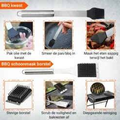 BBQ Accesoires Gereedschapset Koffer Set Tang Borstel Schort Barbecue Dagdeals - Chef Cook BBQ Accessoires Set -Bbq Gereedschap Winkel 1200x1200 781