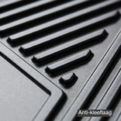 Barbecook Alexia - Elektrische Bbq - Afneembare Grill - Zijtafels - Wielen - 84x55x97cm -Bbq Gereedschap Winkel 1200x1200 813