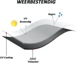 Merkloos Kamado BBQ Medium Beschermhoes Cover Tot 21" Inch - Zwart - O.a. Patton, Big Green Egg, Grill Guru, Black Bastard -Bbq Gereedschap Winkel 1200x998 1