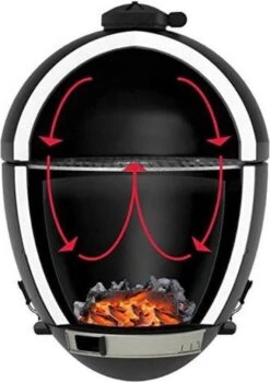 Apache Grill 21 Inch Kamado BBQ Egg | Houtskool | Zwart | Ø 50cm Grill Oppervlak | Dubbelwandig & Geïsoleerd 29 Apache Grill 21 Inch Kamado BBQ Egg | Houtskool | Zwart | Ø 50cm Grill Oppervlak | Dubbelwandig & Geïsoleerd -Bbq Gereedschap Winkel 849x1200 2