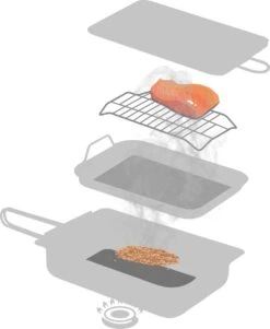 Jay Hill Rookoven - 40 X 27 X 9 Cm -Bbq Gereedschap Winkel 985x1200